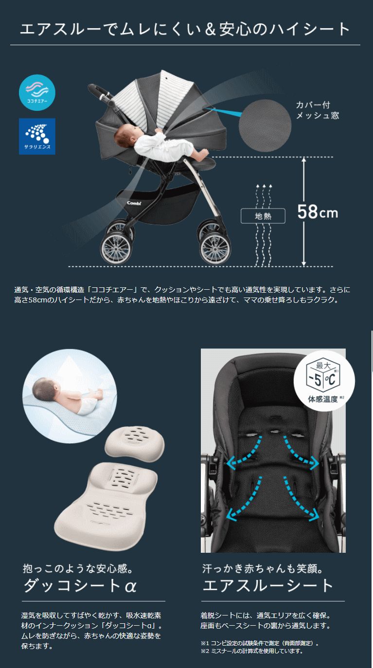 ハイシート58 cm