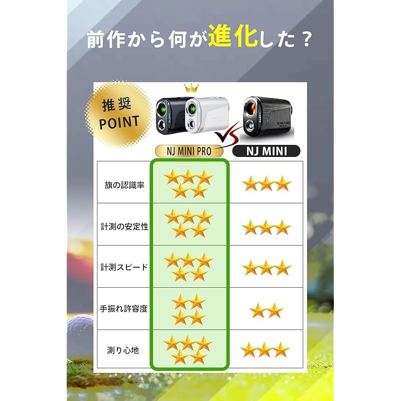 NINJOR GOLF ゴルフ レーザー 距離計 NJ MINIシリーズ コンパクト
