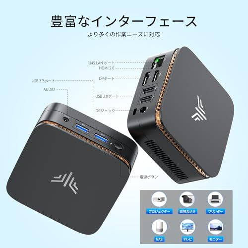 NiPoGi ミニpc n97 mini pc 最大3.6GHz 4C/4T 16GB DDR4 512GB M.2 SSD