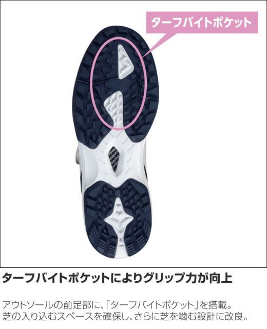 ゴルフ 種類5：ブラック(BK)/23.0cm ブリヂストンゴルフ ゼロ・スパイク バイター ライト BOA スパイクレス ゴルフシューズ レディース SH2408