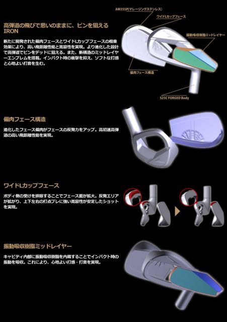 種類7：I＃5-S[右用・受注生産] 本間ゴルフ 2024年モデル BERES09 4スター アイアン ARMAQ FX 4スター カーボンシャフト 単品[＃5、AW、SW]