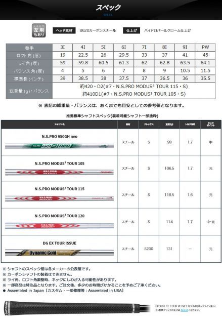 ピン BLUEPRINT S アイアン N.S. PRO Modus3 Tour120 シャフト 単品