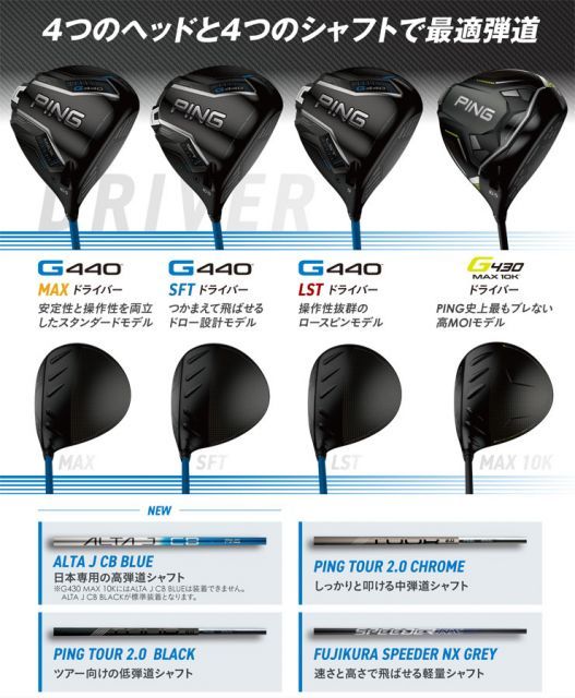 種類2：CHROME65-S/10.5度[左用] 25％OFFクーポン対象！ピン G440 MAX