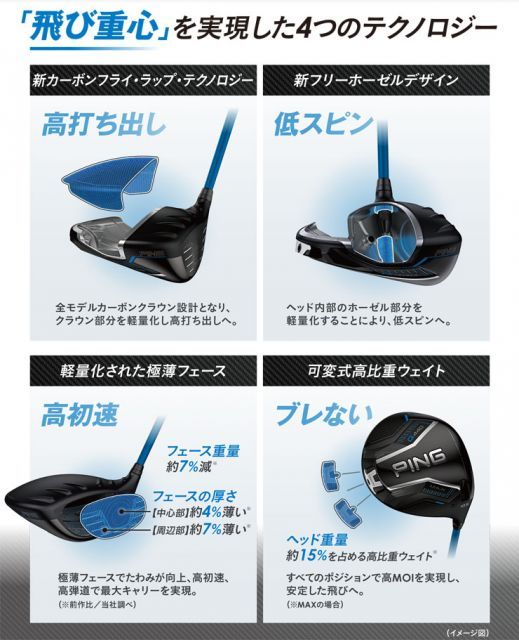 種類20：CHROME65-S/12度[右用] 25％OFFクーポン対象！ピン G440 MAX