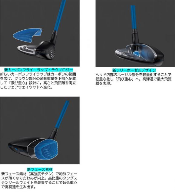 種類16：SpeederNX40/FW＃7[右用] ピン G440 MAX フェアウェイウッド