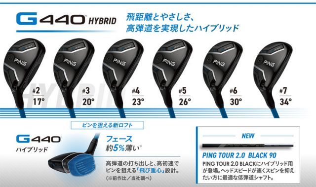 種類15：BLACK90-X/＃3[左用] ピン G440 ハイブリッド PING TOUR 2.0