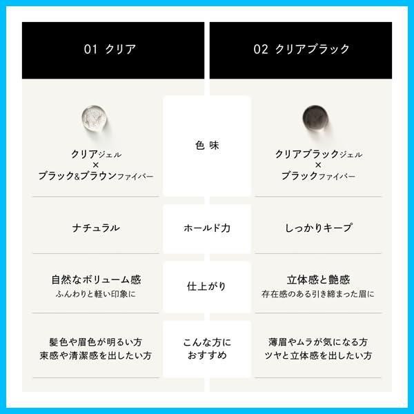 在庫 パリブロウ スタイリングブロウジェル 01 クリア