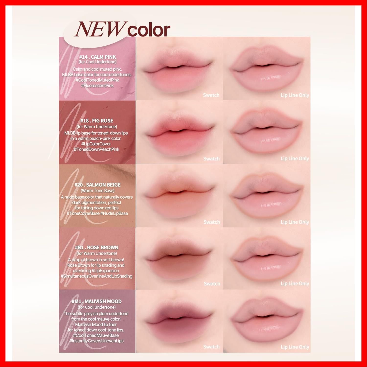 口角 リップライン