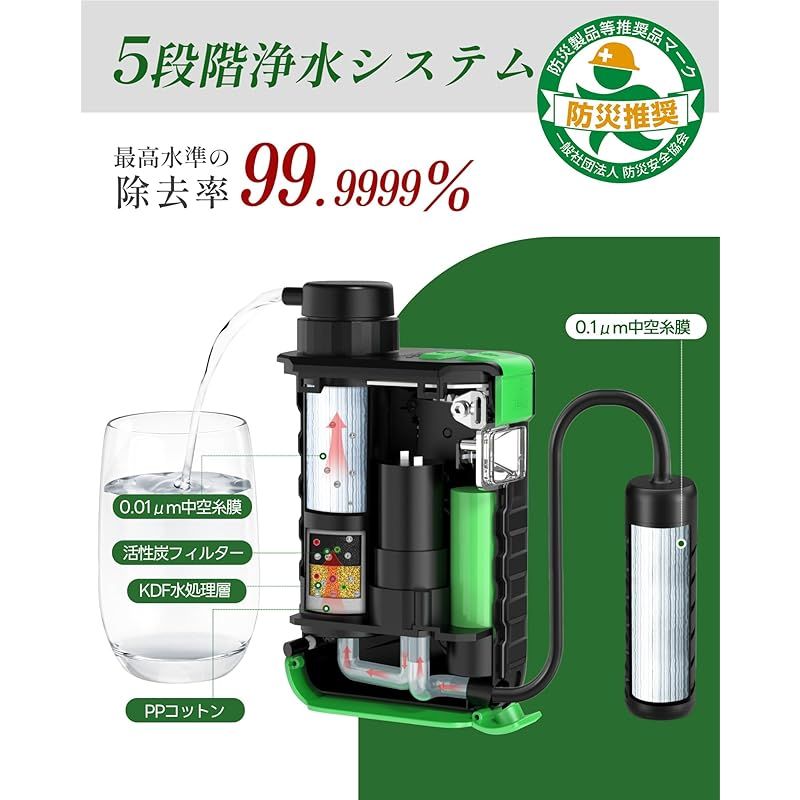 Greeshow 携帯浄水器 災害 防災安全協会推奨品認証 アウトドア 電動