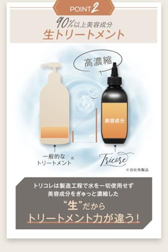 TRICORE / 温感ヘッドスパトリートメントの公式商品情報｜美容・化粧品