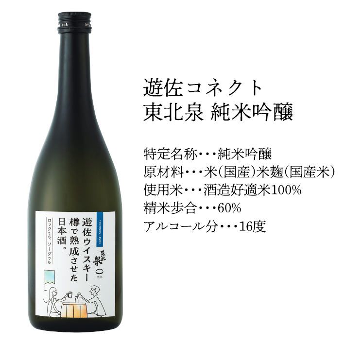 数量限定！遊佐コネクト 日本酒 飲み比べ YUZAウイスキー樽熟成 2本