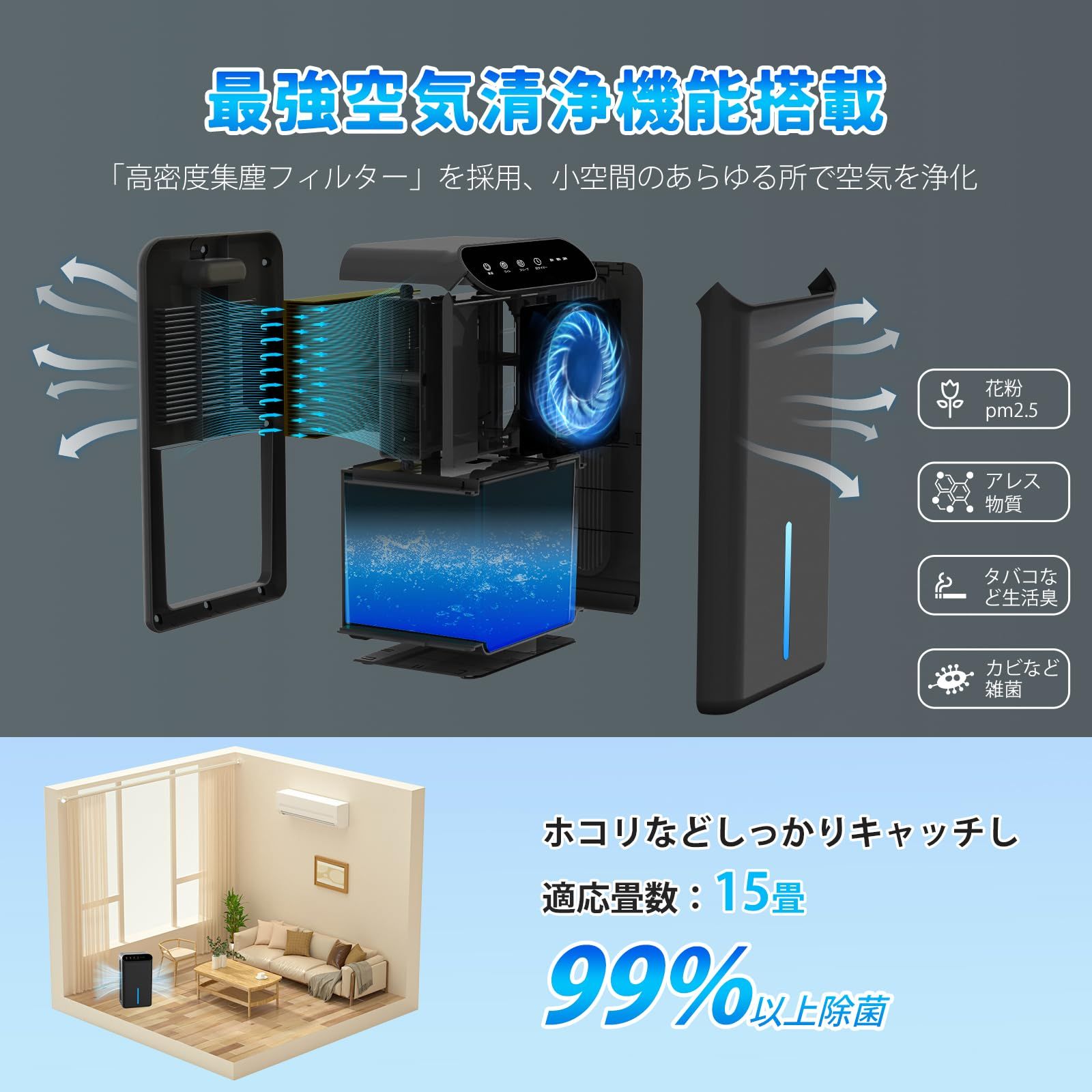 2025最新進化】除湿機 小型 除湿器 空気清浄機 強力除湿 衣類乾燥 2.5L