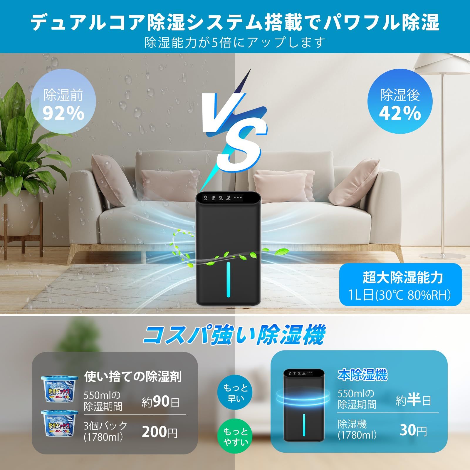 2025最新進化】除湿機 小型 除湿器 空気清浄機 強力除湿 衣類乾燥 2.5L