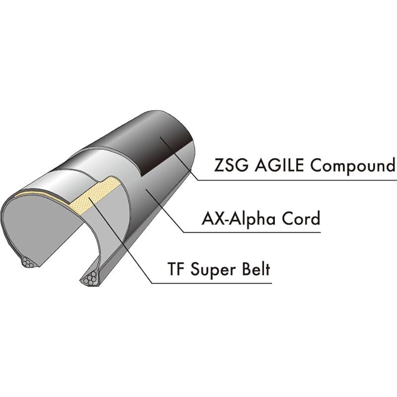 新品、パナレーサー アジリスト 700×25c ２本セット、クリンチャー パナレーサー パナレーサー(Panaracer) アジリスト AGILEST