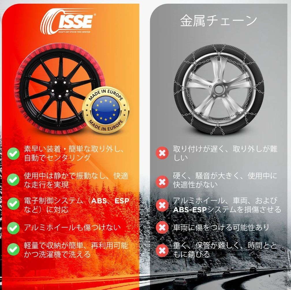 車 【M's】 ISSE CLASSIC TYPE2 スノーソックス 62 (M) 18インチ 布製 タイヤチェーン 2P 社外 パーツ 部品 イッセ クラシック タイプ2 TYPEII T2 非金属タイヤチェーン 布チェーン 簡単取付 積雪対策 用品 正規品