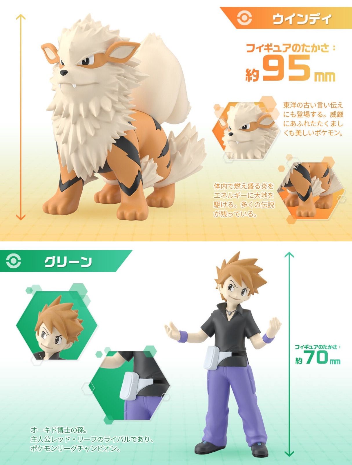 【未開封品】　スケールワールド　グリーン　ウインディ　ポケモン スケールワールド グリーン ウィンディ 新品未開封【⑥ A-4 ポケモン