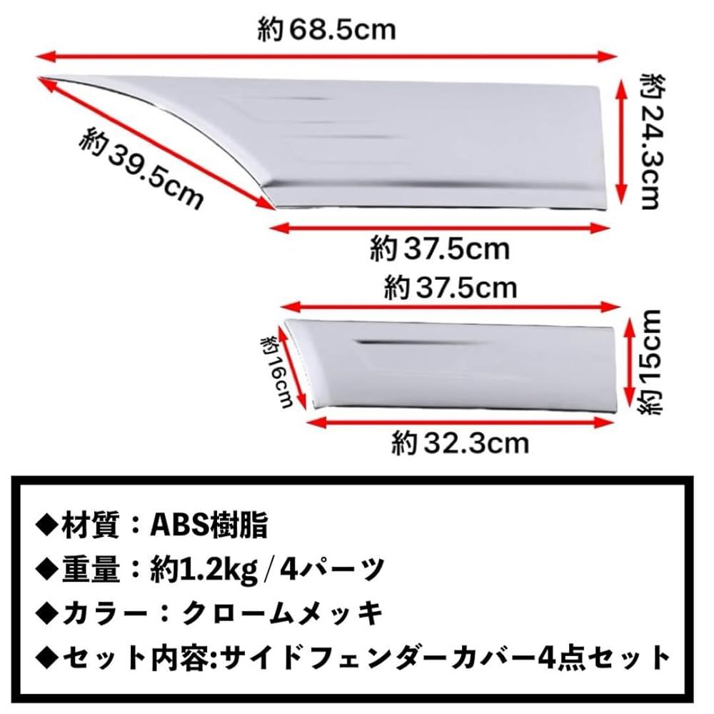 フェンダーカバー キャンター ジェネレーションキャンター ブルー