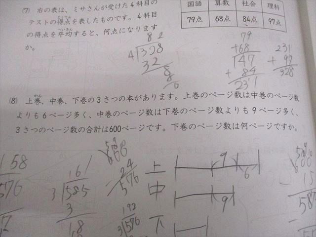 日能研 小5 全国公開模試 実力判定⁄学習力育成カリテ⁄日能研サミット