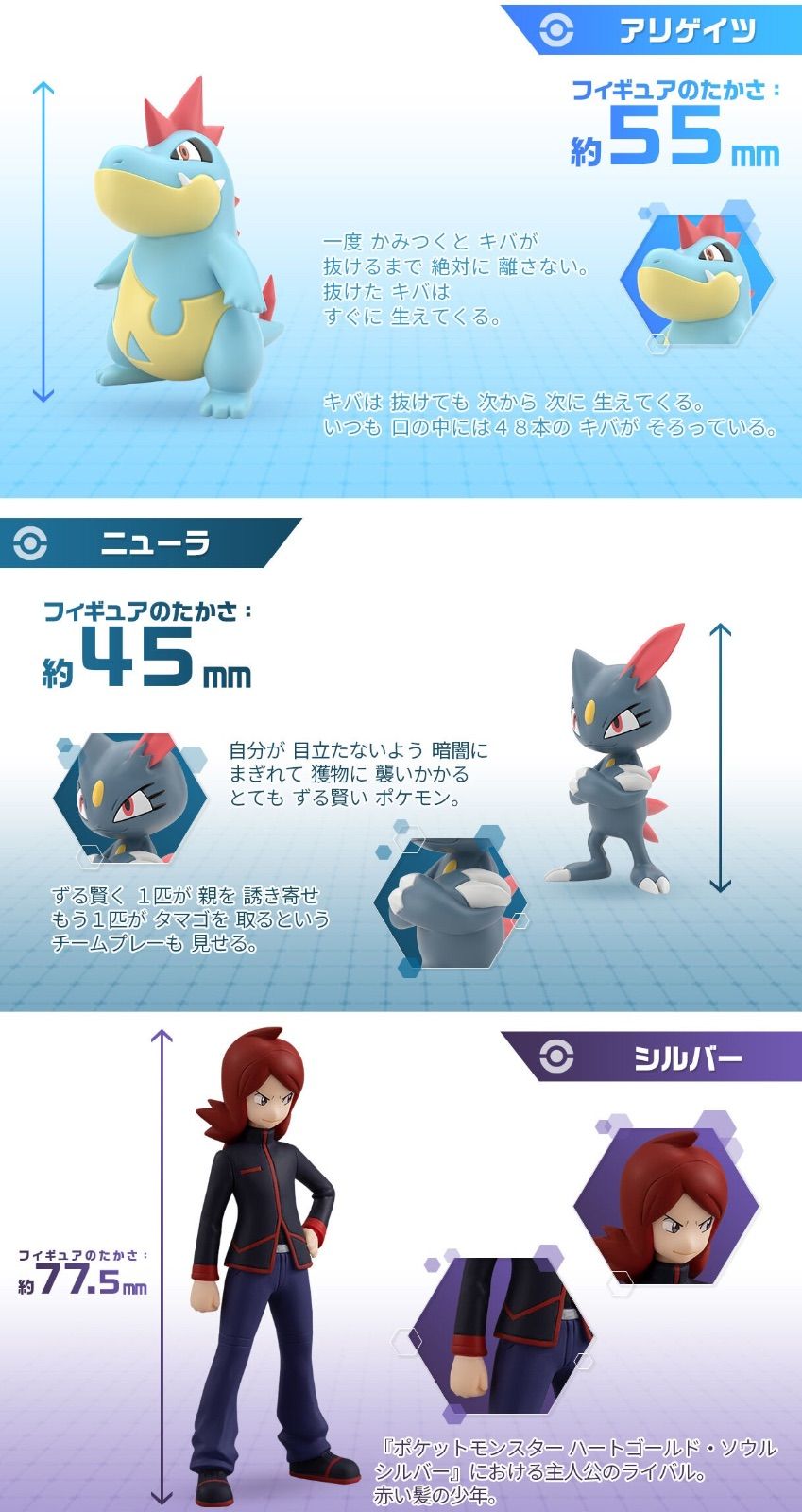 ポケモンスケールワールド ジョウト地方 シルバー＆アリゲイツ 