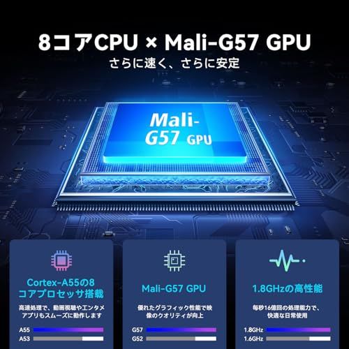 専用ケースプレゼント】android 16 タブレット 11インチ 20GB+128GB+