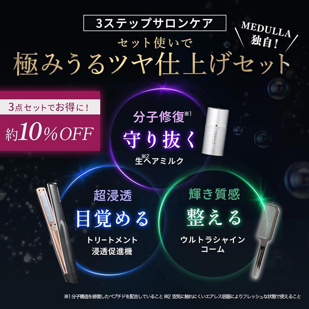 MEDULLA ソニックシャインプロ × ハイパーリンクセラム × ウルトラ