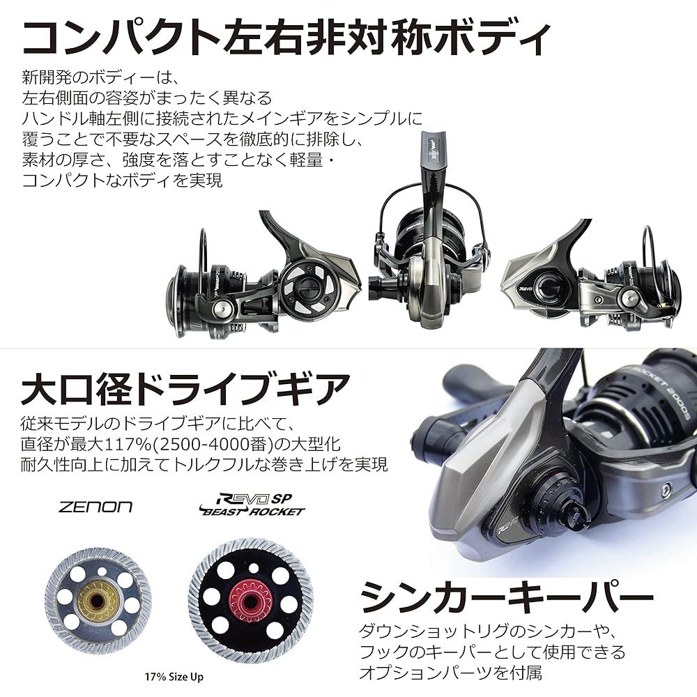 アブガルシア REVO SP Beast 2000S AbuGarcia Revo SP Beast 2000S Revo Beast Spinning Reel : Amazon