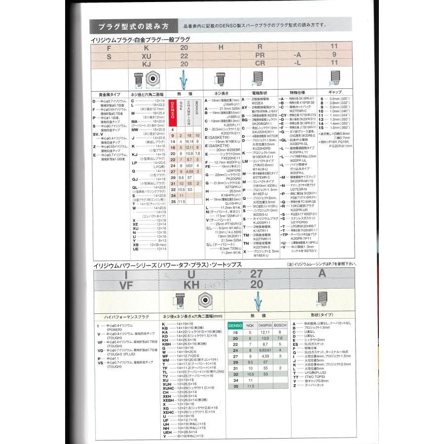トヨタ プロボックス NSP160V TOYOTA Probox /デンソー スパークプラグ イリジウムタフ VCH16 V9110-5658 4本セット DENSO HIGH PERFORMANCE SPARK PLUG IRIDIUM TOUGH 点火栓