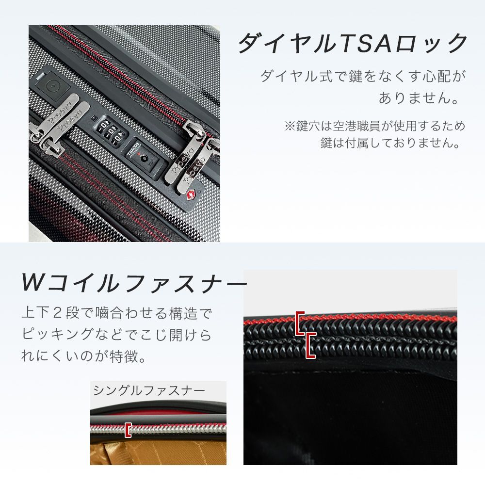 S-MAXサイズ キャリーケース