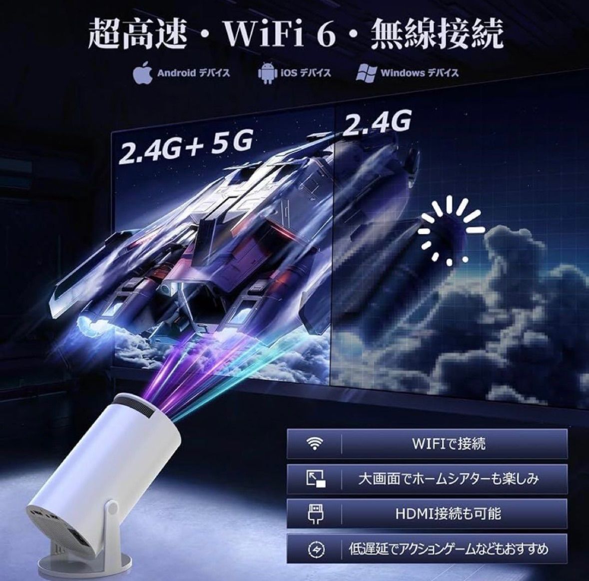 PliPla】プロジェクター 家庭用 270°回転・18000LM・4K対応 - メルカリ