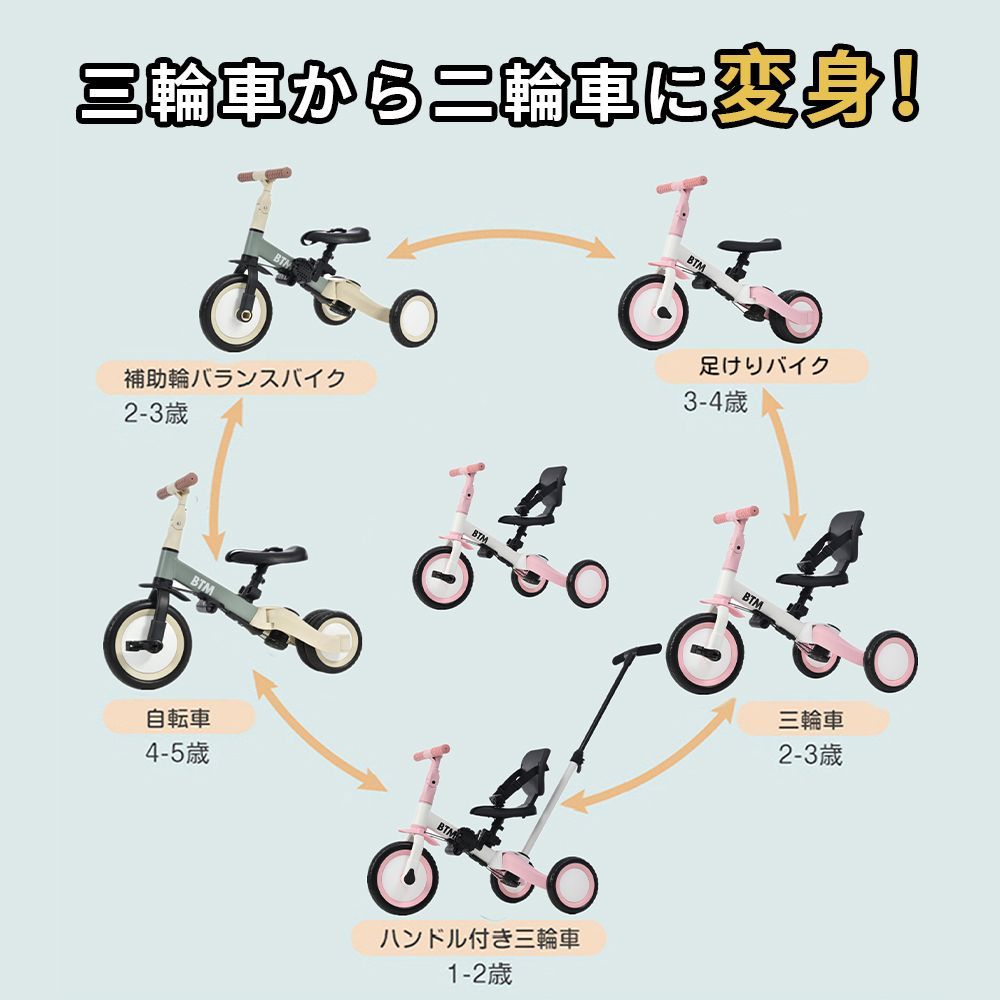 三輪車 足けりバイク 一台4役 ベビーカー かじとり 手押し棒付 子供用
