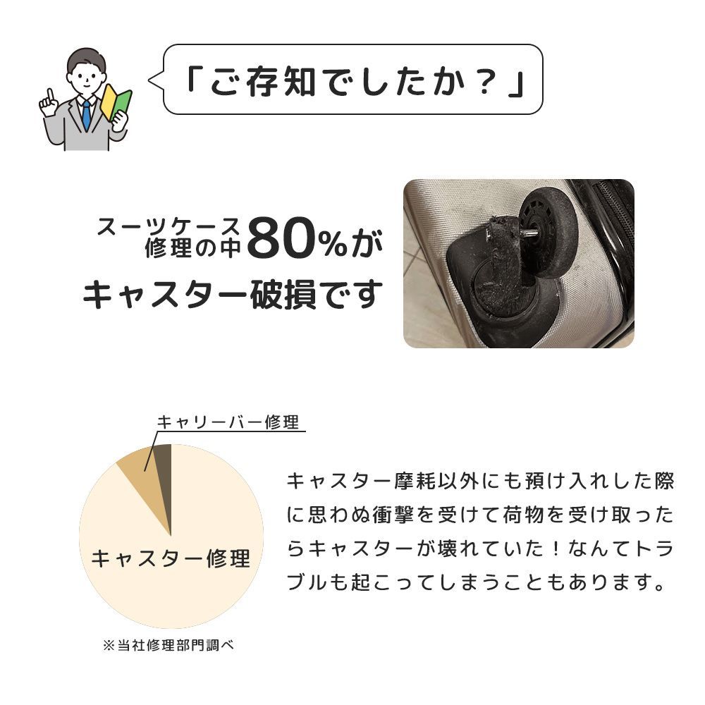 着脱式 ドリンクホルダー