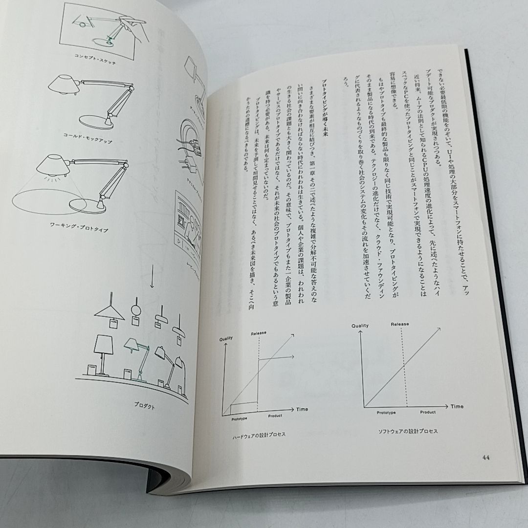 takram design engineering デザイン・イノベーションの振り子 - メルカリ
