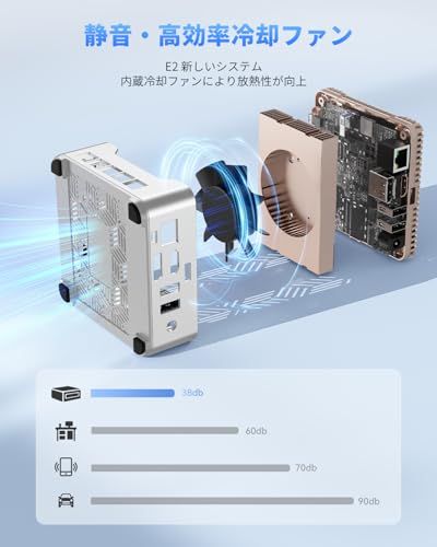 NiPoGi ミニpc Intel N150初登場 16GB 512GB SSD 2TB拡大可 mini pc