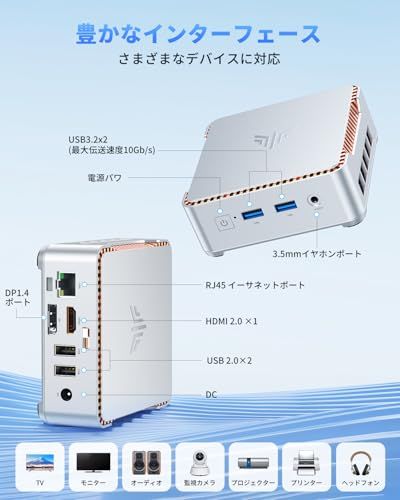 NiPoGi ミニpc Intel N150初登場 16GB 512GB SSD 2TB拡大可 mini pc