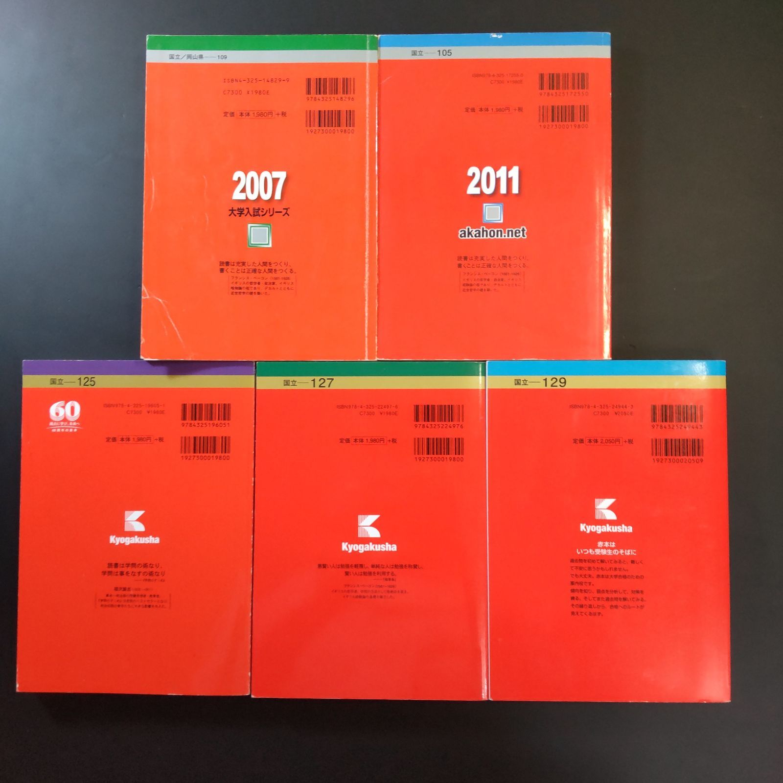 228】【5冊】岡山大学 文系 書込みなし 2007 2011 2015 2019 2023