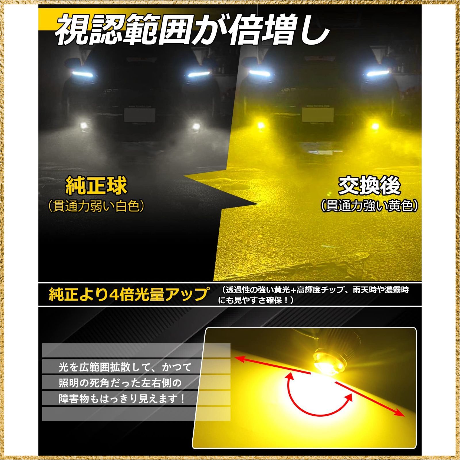 彡送料無料でお届け彡Color:イエロー SINMAIT L1B 新型 トヨタ 純正LEDフォグ 交換バルブ イエロー 3000K 車検対応 5800lm 爆光 ハイエース7型 カローラスポーツ クロス ツーリング ルーミー 50プリウ