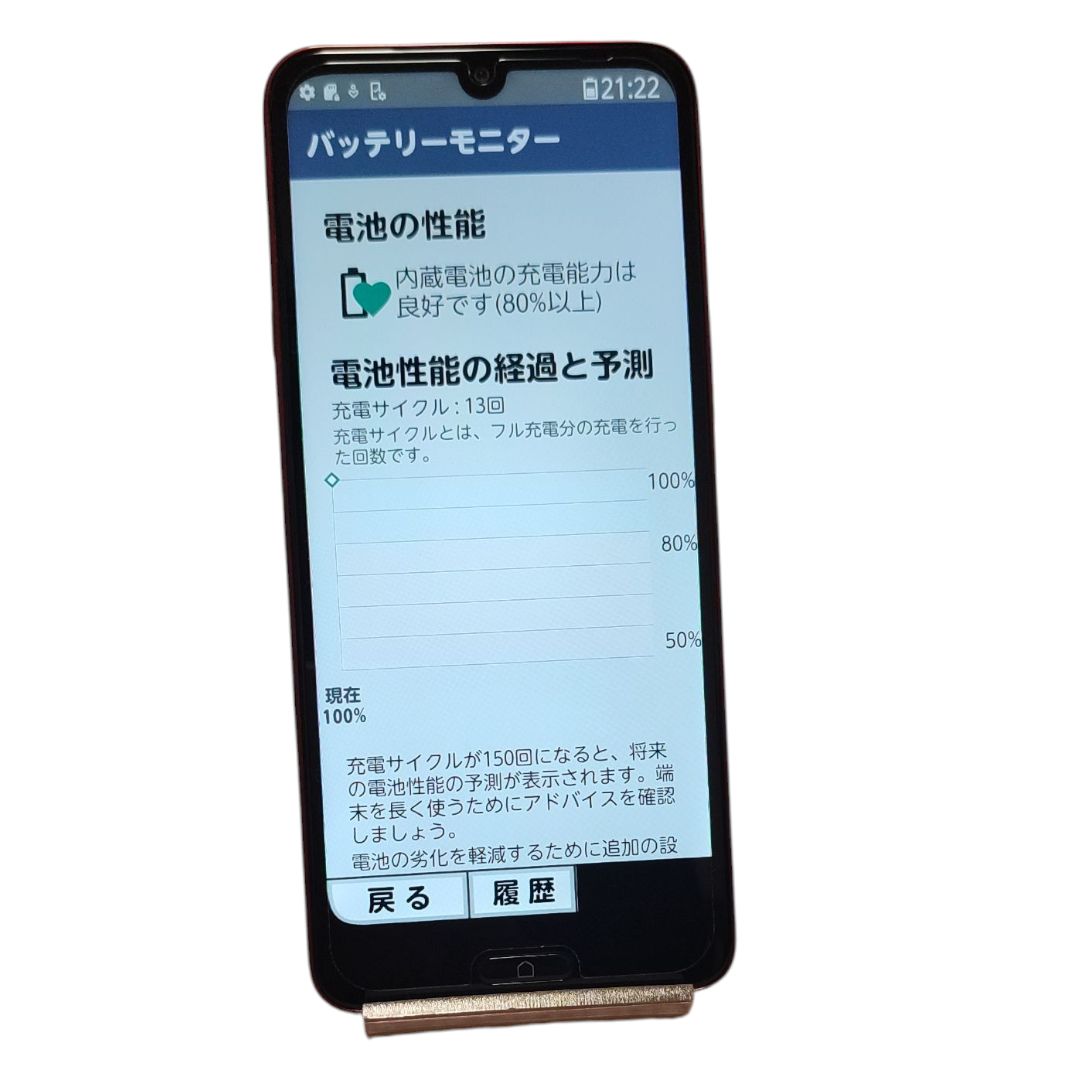 らくらくスマートフォン a 小売業者 64GB ゴールド A401FC Y!mobile