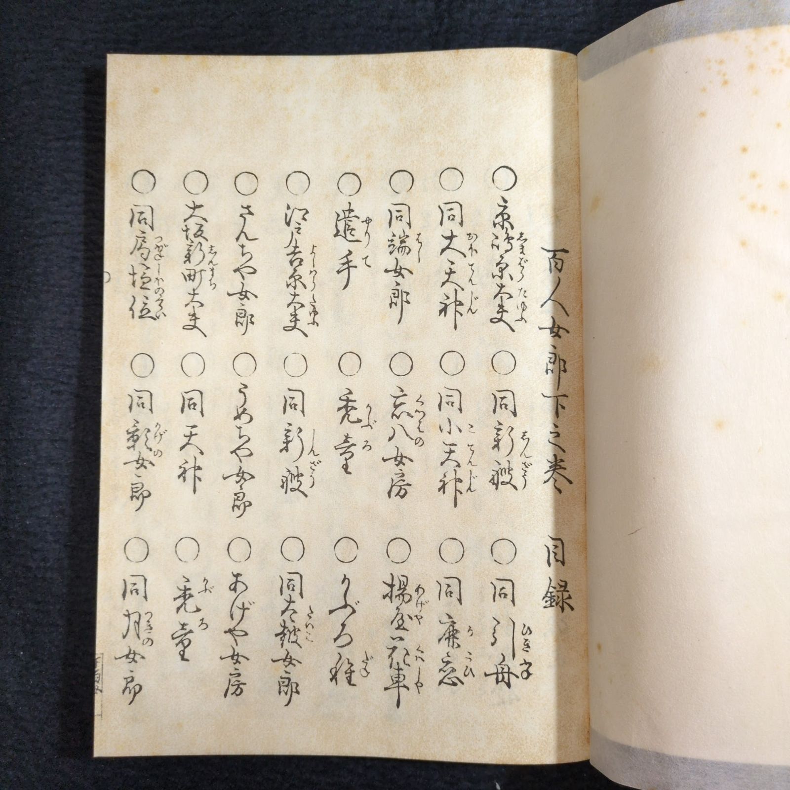 絵入絵本 西川祐信◇百人女郎品定◇美人画 風俗 絵草紙 復刻 戦前-昭和