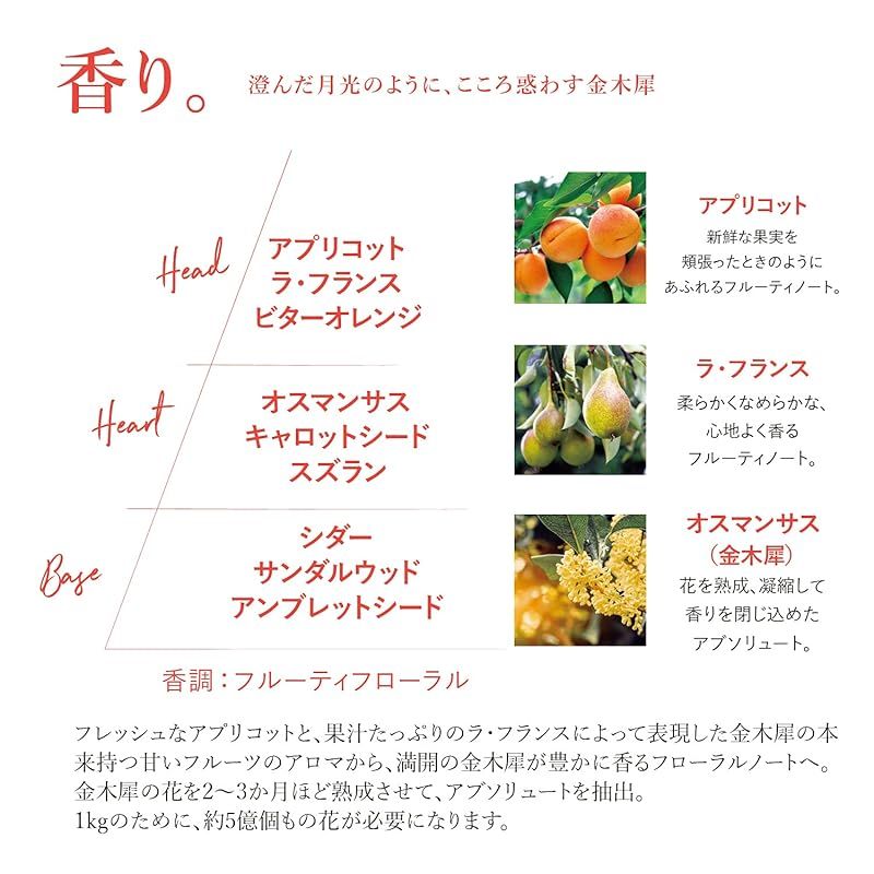 オスマンサスアブリコ[オスマンサス] オードトワレ オスマンサス オードトワレの公式商品情報｜美容 &frasl; 香水｜Yahoo!フリマ ロクシタン(L'OCCITANE) オスマンサス オードトワレ 75mLその他本体 0