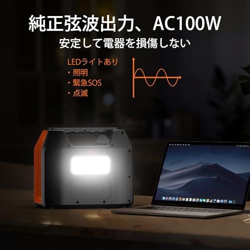 ポータブル電源 407Wh/110000mAH 大容量 ポータブルバッテリー 家庭用