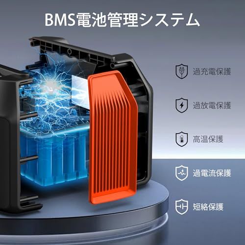 ポータブル電源 407Wh/110000mAH 大容量 ポータブルバッテリー 家庭用
