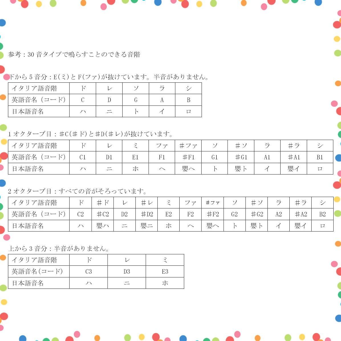 在庫セール】オルガニート 30音 オルゴールシリーズ】 パンチャー&白地