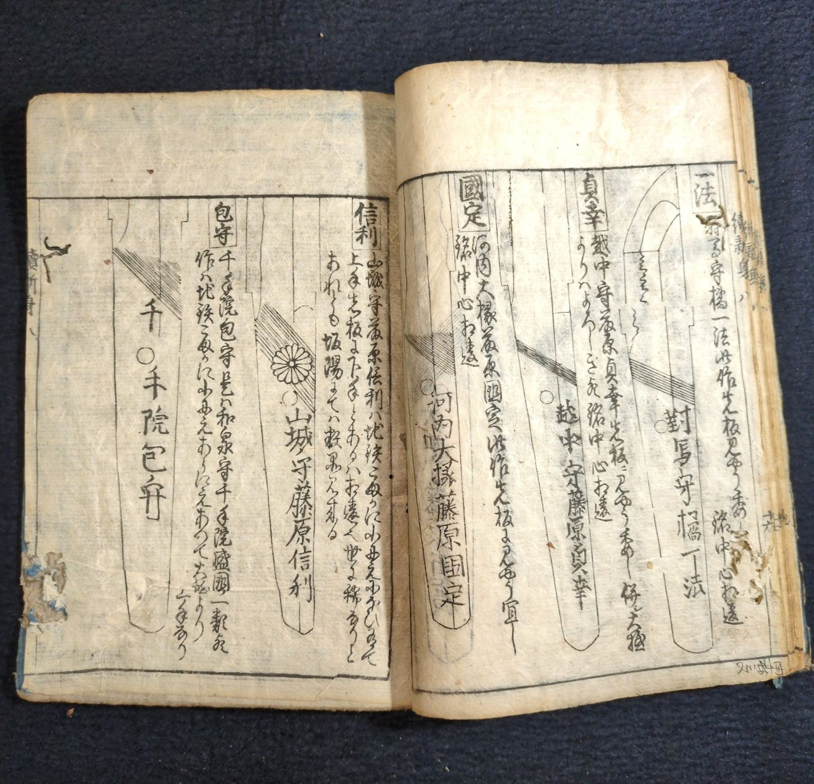 古書　和本　骨董品　浮世絵　時代物 日本刀 刀剣◇続 新刀銘尽◇名刀 古刀 鍛冶 鑑定資料 絵入絵本 江戸