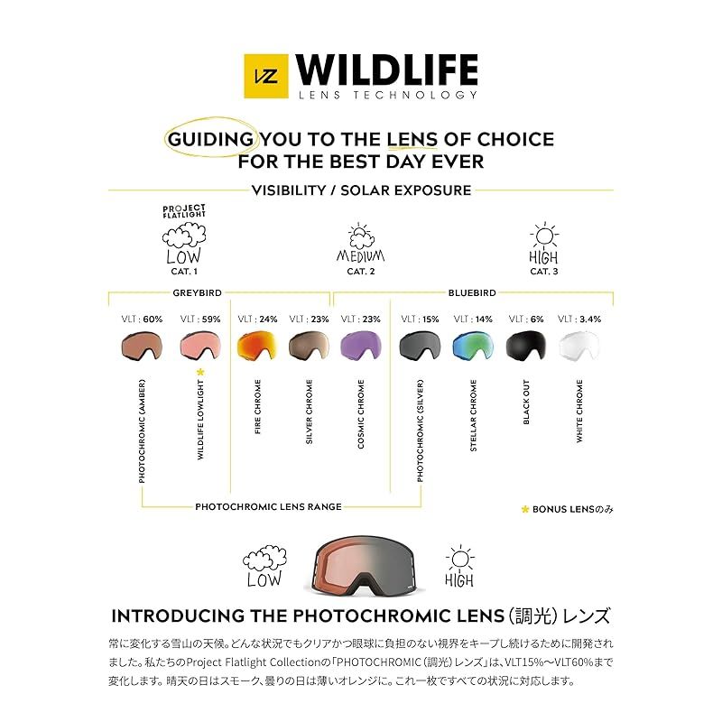 VonZipper] (ボンジッパー) 2024 メンズ MACH VFS ゴーグル WFC 【2024