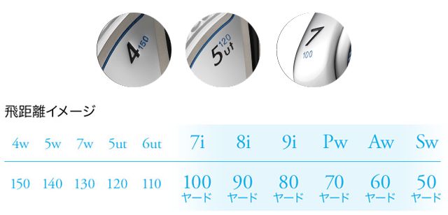 レディース プロギア ゴルフ スイープ アイアンセット 5本組(7-P,S