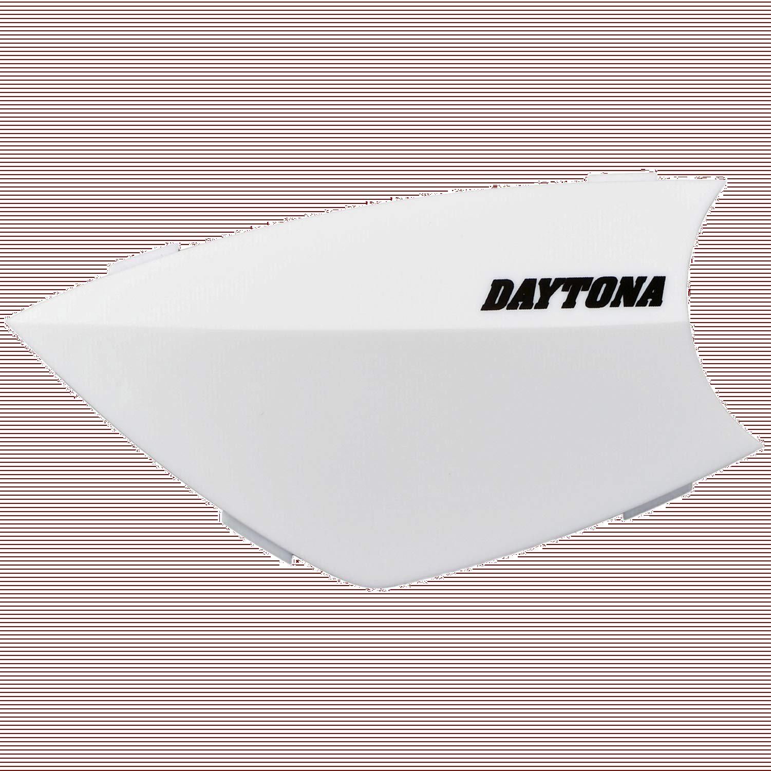 デイトナ　バイク用インカム　DT-E1+ホワイトパネルセット 特価商品】インカム DT-E1用 オプションフェイスパネル バイク用