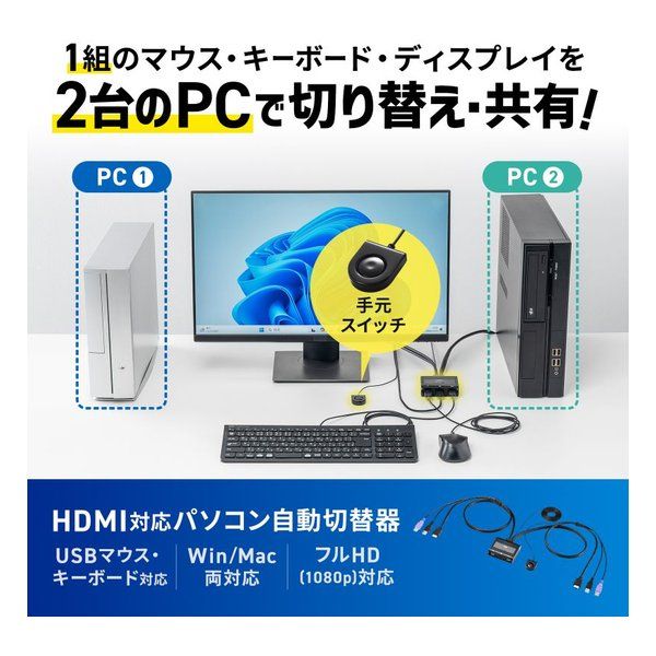 SANWA SUPPLY サンワサプライ パソコン自動切替器 2:1 SWKVM2WHU