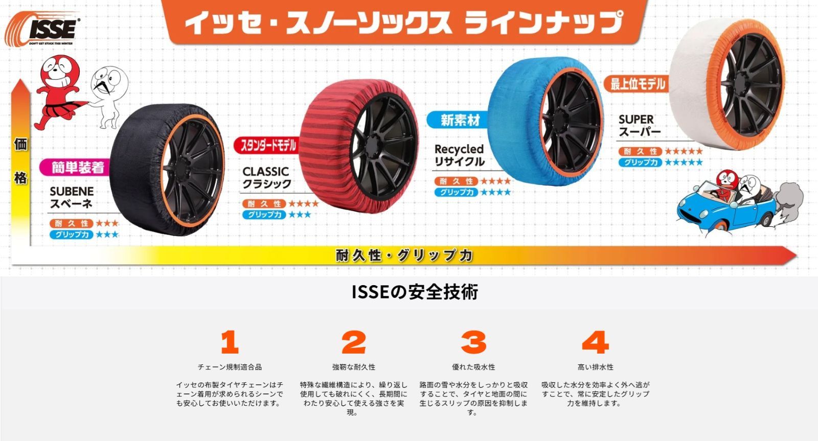 M's】 イッセ スノーソックス スーパー タイプII 62 (M) 17インチ 布製