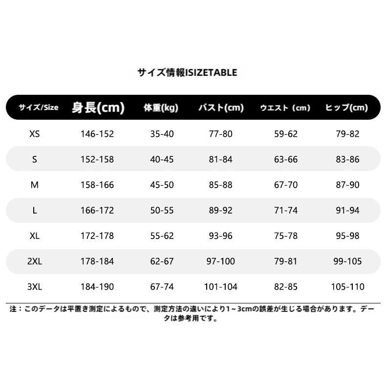 スターレイル 真理医師