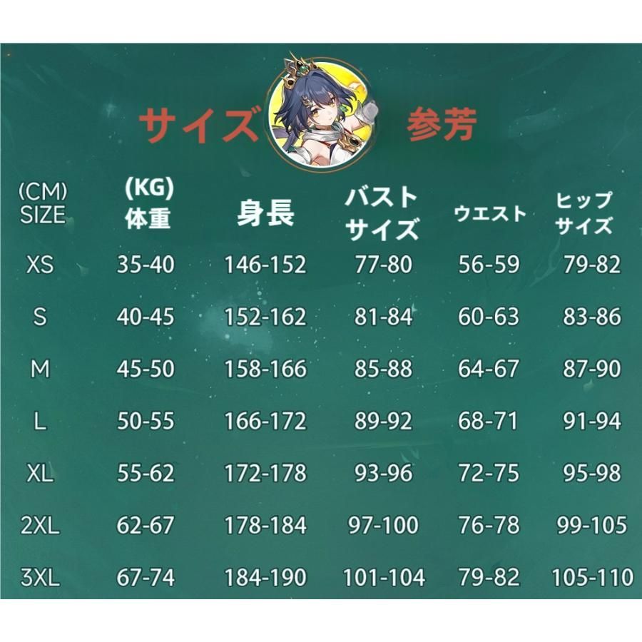 崩壊 スターレイル